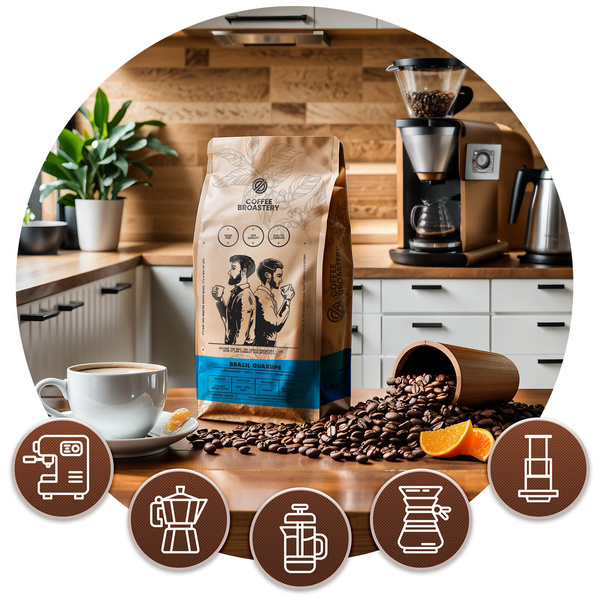 Sæt Coffee Broastery Costa Rica San Rafael + Nicaragua Colibrí Azul + Brazil Guaxupe 3x1kg (3kg)